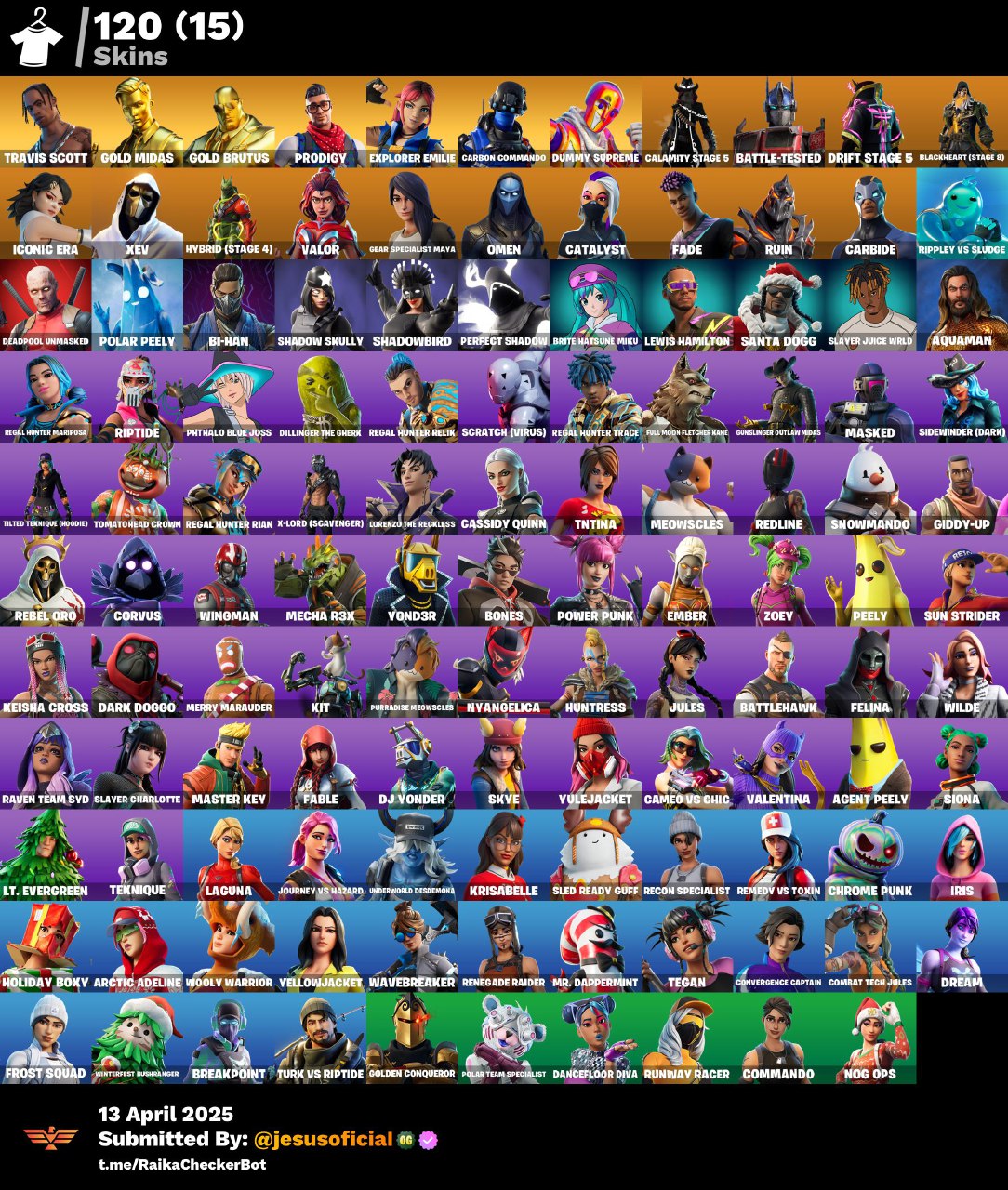 FORTNITE ACCOUNT 83 SKINS "JELTY + GOLD MIDAS" - ALL PLATFORMS