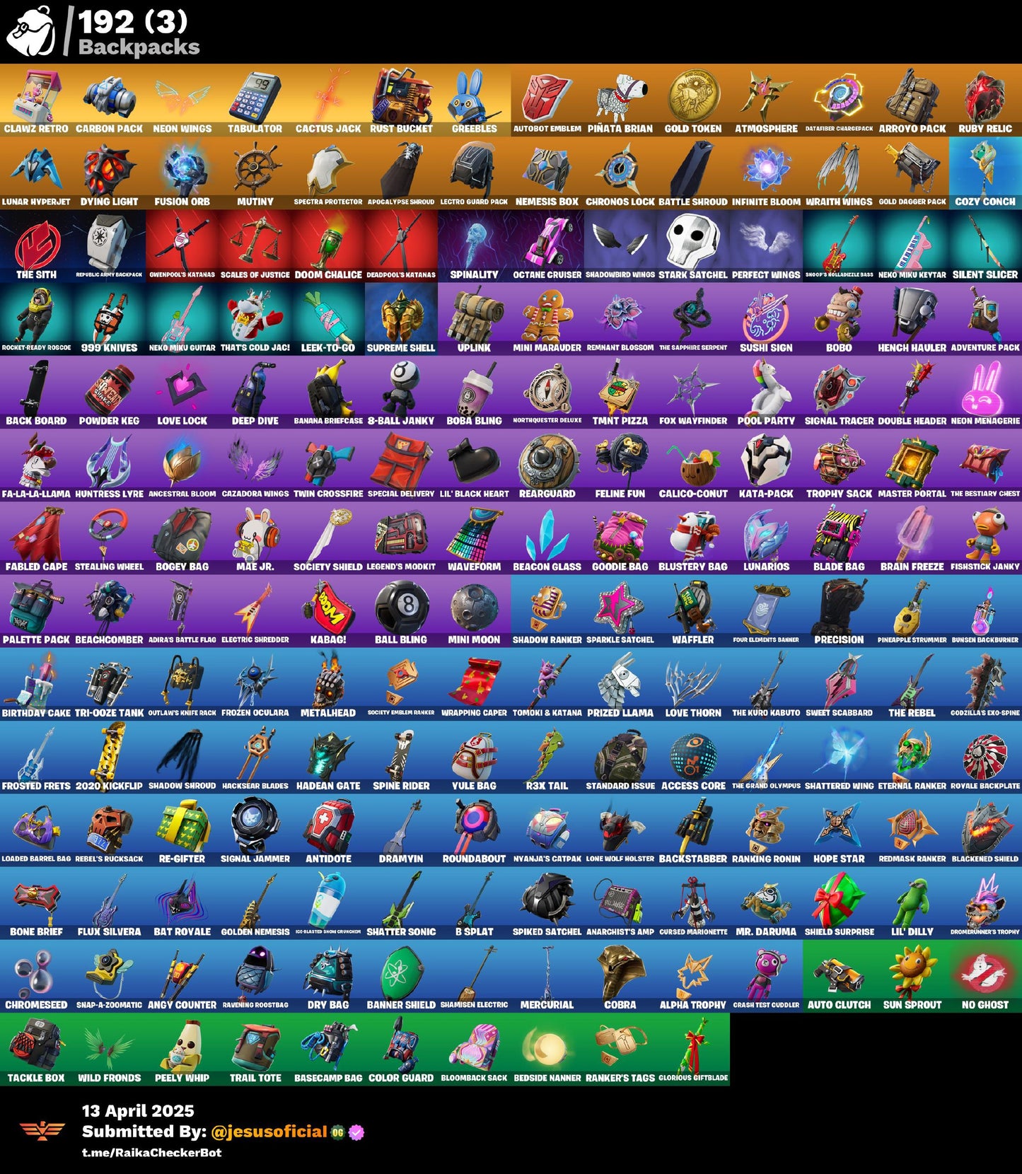 FORTNITE ACCOUNT 83 SKINS "JELTY + GOLD MIDAS" - ALL PLATFORMS